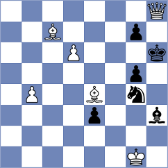 Martinez Ramirez - Mkrtchyan (chess.com INT, 2024)