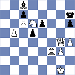 Suyarov - Martinez Fernandez (chess.com INT, 2024)