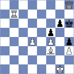 Demidov - Thorfinnsson (chess.com INT, 2023)