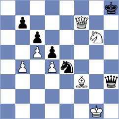 Swicarz - Willathgamuwa (Chess.com INT, 2021)