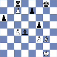 Radzhabov - Cahaya (chess.com INT, 2024)