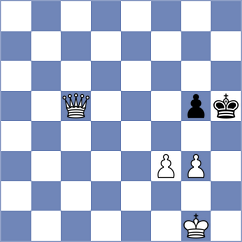 Guimaraes - Odinaev (chess.com INT, 2021)