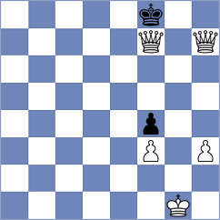 Khegay - Devaev (chess.com INT, 2024)