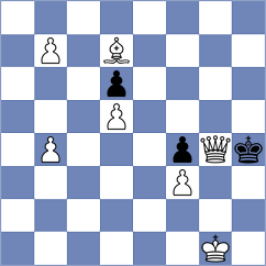 Diaz Perez - Bardyk (chess.com INT, 2024)