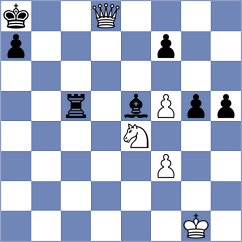 Sowinski - Caetano (chess.com INT, 2024)