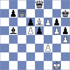 Guzman - Gavarrete (Chess.com INT, 2020)