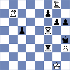 Toktomushev - Mijovic (chess.com INT, 2023)