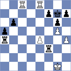 Martinkus - Tokarev (Chess.com INT, 2020)