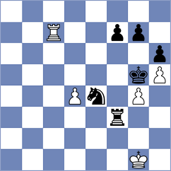 Orzech - Jovic (chess.com INT, 2024)