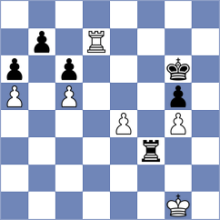 Rusan - Curriah (Chess.com INT, 2020)
