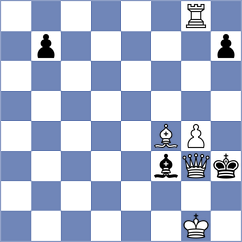 Sipila - Pein (chess.com INT, 2023)