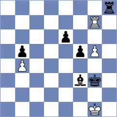 Goudriaan - Abdilkhair (chess.com INT, 2023)