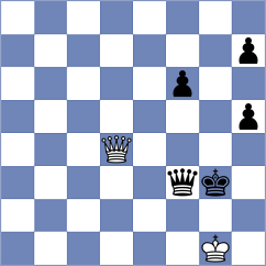 Huang - Mikhalsky (chess.com INT, 2023)