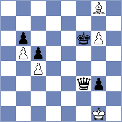 Chasin - Briscoe (chess.com INT, 2021)
