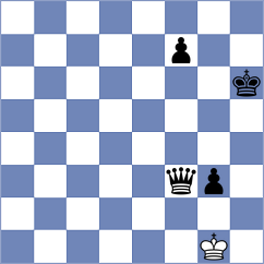 Pak - Stojanovski (Chess.com INT, 2020)