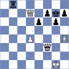 Ferriz Barrios - Jegorovas (chess.com INT, 2024)