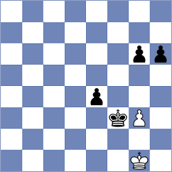 Efremov - Dixit (chess.com INT, 2020)