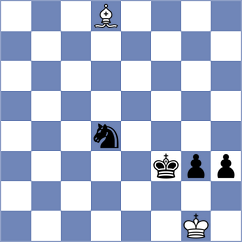 Finkelstein - Harshavardhan (Chess.com INT, 2021)