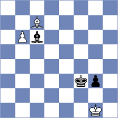 Flis - Muetsch (chess.com INT, 2024)