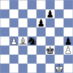 Mathur - Melikhov (chess.com INT, 2022)