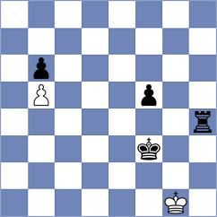 Mohammadian - Dong Khanh Linh (chess.com INT, 2023)