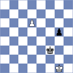 Prohaszka - Poltorak (chess.com INT, 2022)