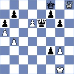 Silva Lucena - Ardila (chess.com INT, 2024)