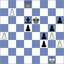 Preotu - Saksham (chess.com INT, 2022)