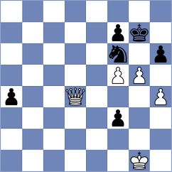 Doric - Toure (Chess.com INT, 2020)