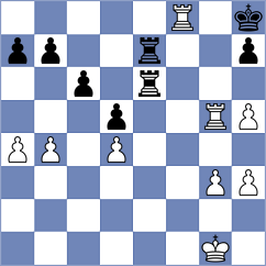 Ruzicka - Anandarayanan (chess.com INT, 2021)