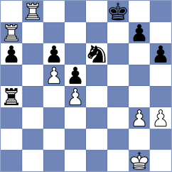 Praveen - Gopal (Chess.com INT, 2021)