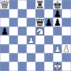 Vivas Zamora - Gauri (chess.com INT, 2023)
