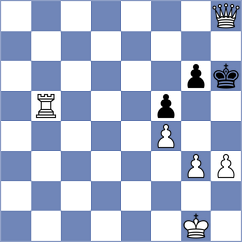 Le - Pillai (Chess.com INT, 2020)