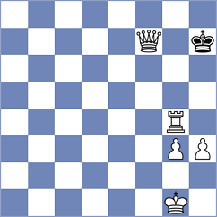 Kuchava - Rios Escobar (chess.com INT, 2023)