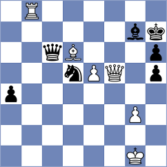 Marin - Tokhirjonova (chess.com INT, 2023)