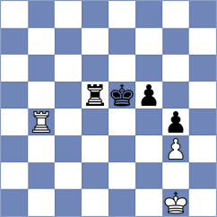 Oparin - Duda (chess.com INT, 2023)