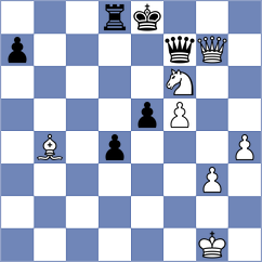 Gritsenko - Tokman (chess.com INT, 2021)