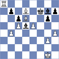Gorovets - Kabilov (chess.com INT, 2023)