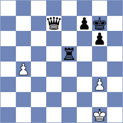 Camacho Collados - Panesar (chess.com INT, 2024)