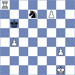 Titichoca Daza - Mesquita (chess.com INT, 2023)