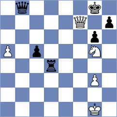 Alonso Rosell - Matinian (Chess.com INT, 2021)
