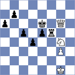 Bilych - Bachmann (chess.com INT, 2023)