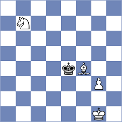 Christiansen - Annaberdiyev (chess.com INT, 2024)