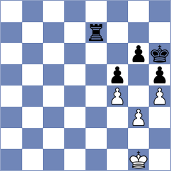 Curriah - Souza Dos Santos (Chess.com INT, 2020)