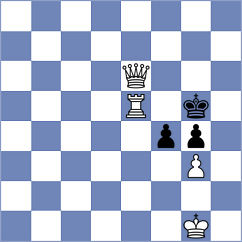 Eichab - Ruzigura (Chess.com INT, 2021)