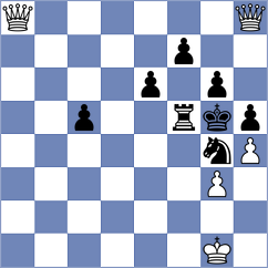 Adla - Aadit (chess.com INT, 2024)