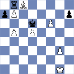Nezad - Beukes (Chess.com INT, 2020)