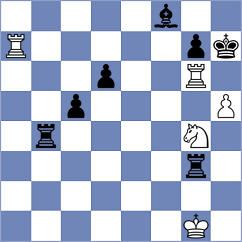 Djordjevic - Galchenko (chess.com INT, 2023)