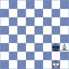 Blokhin - Girya (chess.com INT, 2021)