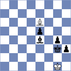 Titus - Idrisov (chess.com INT, 2021)